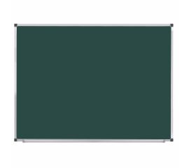 Доски для письма мелом