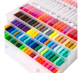 Наборы текстовыделителей