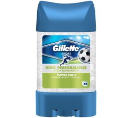 Дезодоранты