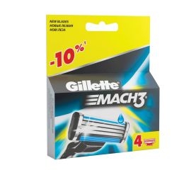 Средства для бритья