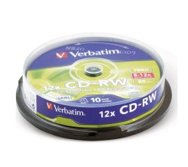 Диски CD, DVD, BD (Blu-ray)