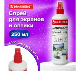 Чистящие жидкости-спреи для техники
