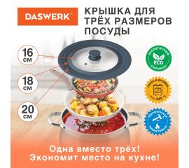 Крышки для посуды